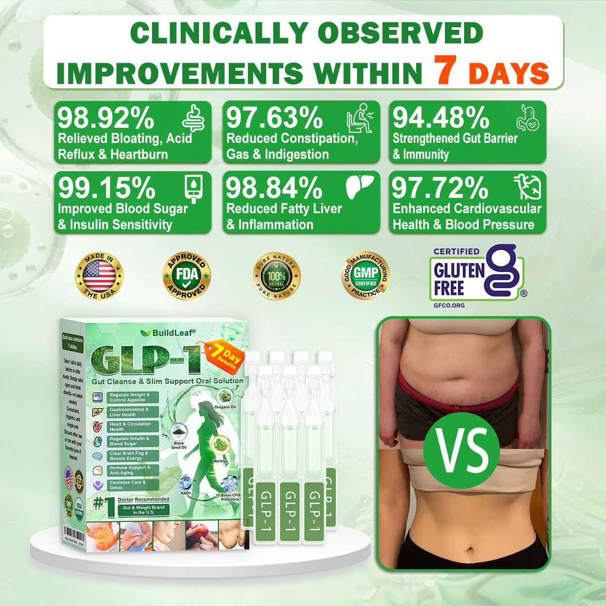 Congratulations! You have unlocked an exclusive Buildleaf® offer! i As a thank you for your order, we're offering an additional 30% off today! Click below to grab this special offer, offer expires!