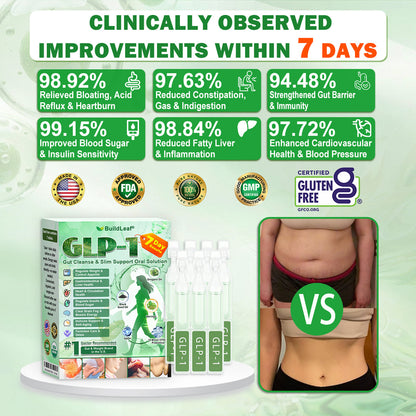 Congratulations! You have unlocked an exclusive Buildleaf® offer! i As a thank you for your order, we're offering an additional 30% off today! Click below to grab this special offer, offer expires!