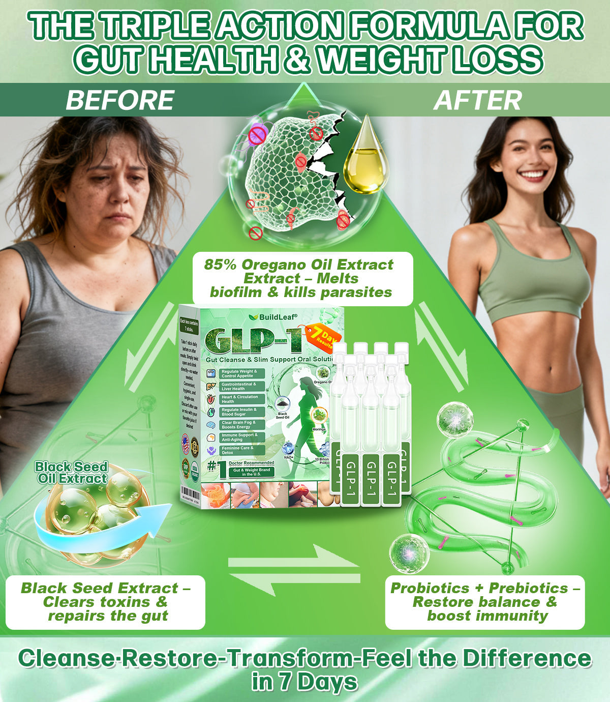 Congratulations! You have unlocked an exclusive Buildleaf® offer! i As a thank you for your order, we're offering an additional 30% off today! Click below to grab this special offer, offer expires!